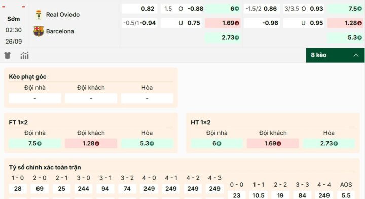 Kèo Tài Xỉu 1.5-2 Là Gì? Giải Thích Chi Tiết Từ A-Z Cho Người Mới Kèo Tài Xỉu 1.5-2 Là Gì? Giải Thích Chi Tiết Từ A-Z Cho Người Mới