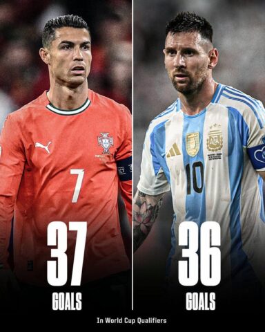 Người Ghi Bàn Trong Bóng Đá Là Gì? Phân Loại Và Ý Nghĩa Chi Tiết