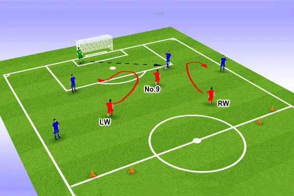 Một số cầu thủ hậu vệ cánh nổi tiếng thế giới