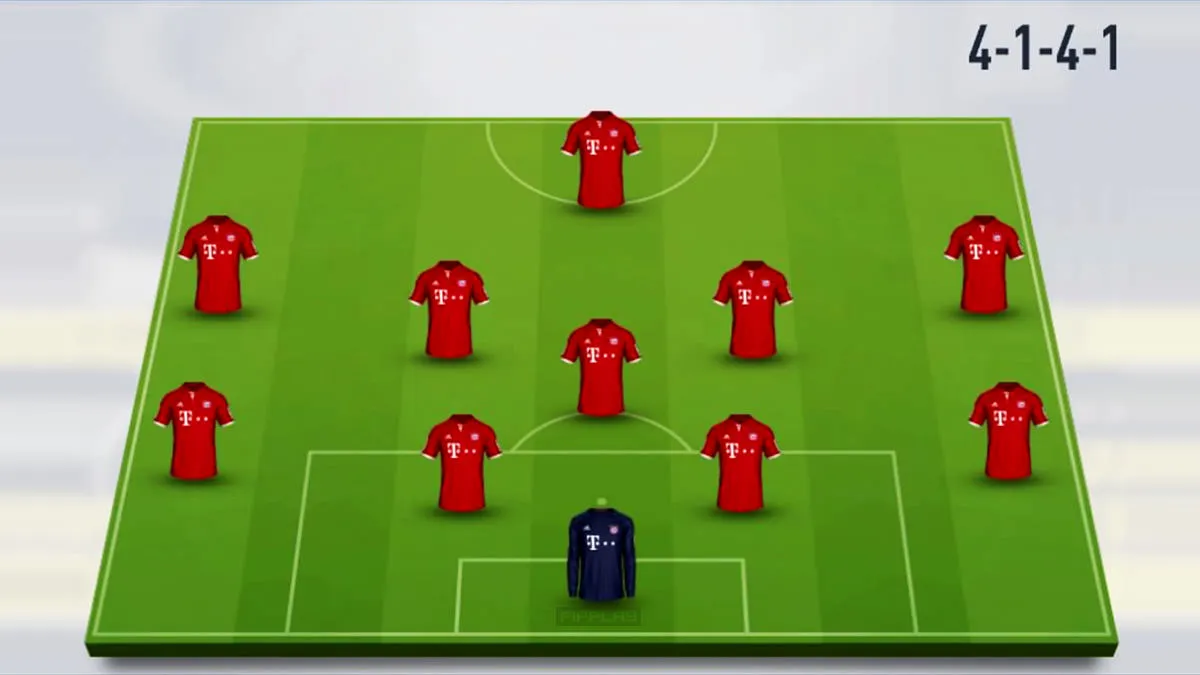 Sơ đồ chiến thuật 4-1-4-1