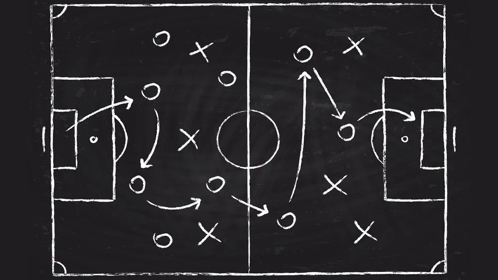 Sơ đồ chiến thuật bóng đá tổng quát