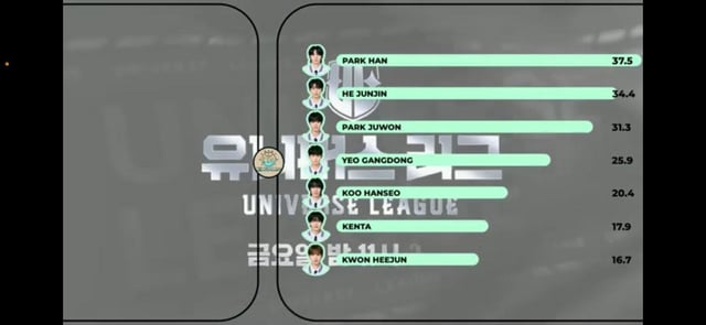 Distribution Là Gì Trong Bóng Đá? Tối Ưu Chiến Thuật Và Kèo Cược