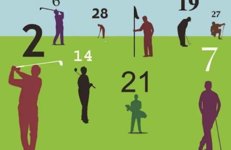 Hình ảnh chiếc cúp và gậy golf, biểu tượng của thành tích và kỹ năng, thể hiện tầm quan trọng của việc thấu hiểu handicap trong bóng đá để đạt được chiến thắng khi cá cược.