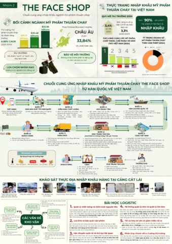 Bth Trong Bóng Đá Là Gì? Giải Mã Thẻ Đỏ Và Quy Định Kỷ Luật