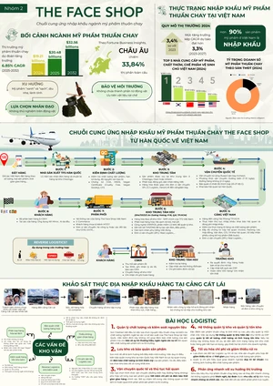 Bth Trong Bóng Đá Là Gì? Giải Mã Thẻ Đỏ Và Quy Định Kỷ Luật