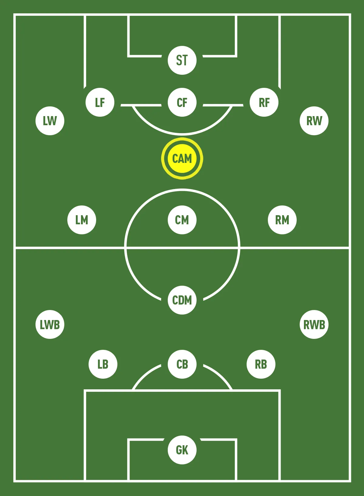 tien ve tan cong cam (2)