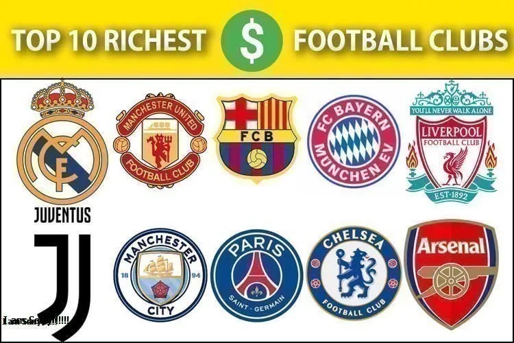 Các câu lạc bộ bóng đá (FC) hàng đầu thế giới với lịch sử lâu đời