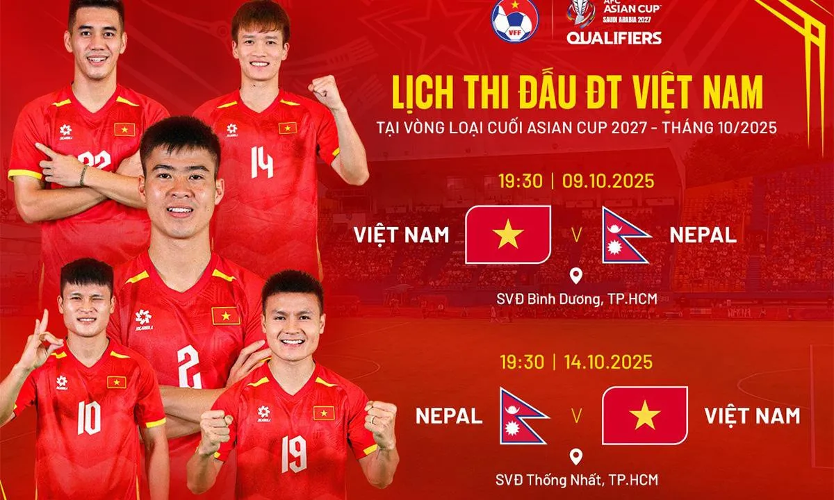 Đội tuyển bóng đá Việt Nam đang đá giải gì: Lợi thế sân nhà trong vòng loại Asian Cup 2027