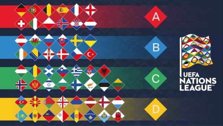 Giải Bóng Đá Nations League Là Gì? Toàn Tập Về UEFA Nations League
