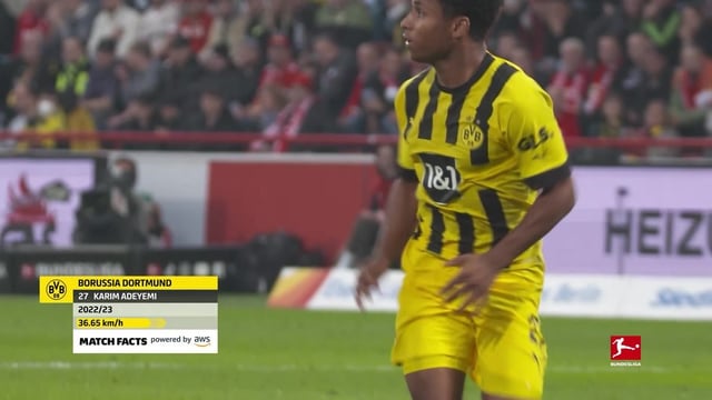 Lập Kèo Là Gì? Giải Mã Toàn Diện Các Loại Kèo Bóng Đá Lập Kèo Là Gì? Giải Mã Toàn Diện Các Loại Kèo Bóng Đá