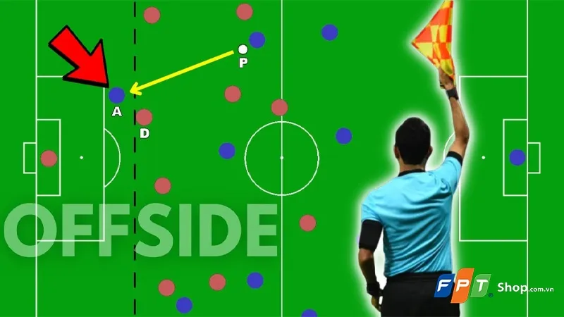 Trường hợp phạm lỗi việt vị trong bóng đá