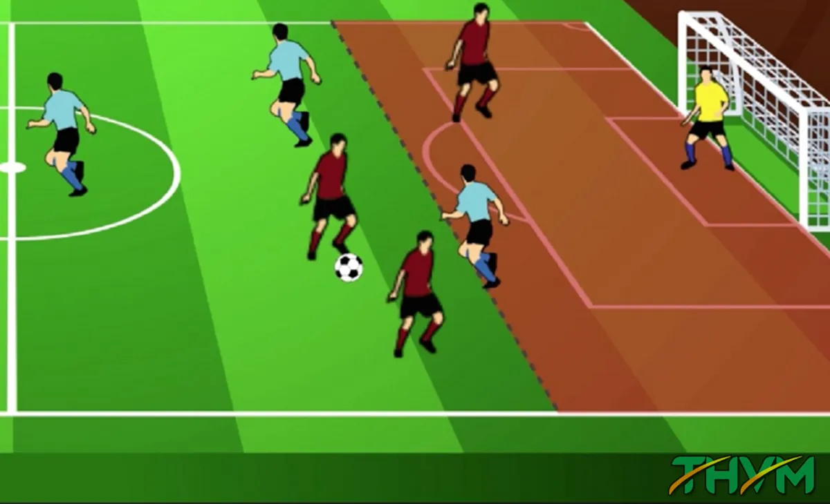 Minh họa các tình huống việt vị và không việt vị theo luật bóng đá