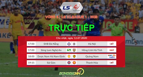 Xem Gì Hôm Nay Bóng Đá Mới Nhất: Cập Nhật Nóng Hổi Từ Các Giải Đấu