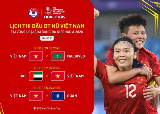 Năm Sau Là Có Đá Bóng Vòng Gì? Lịch Thi Đấu Các Giải Lớn